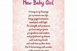Cute Short Poem for New Baby Girl: Welcome Little One! Baby Care 101: Essential Tips for Happy, Healthy Babies Cute Short Poem for New Baby Girl: Welcome Little One! | Baby Care 101: Essential Tips for Happy, Healthy Babies