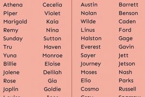 Naming No-Nos: Worst Baby Names of 2023 Trends | Baby Care 101: Essential Tips for Happy, Healthy Babies