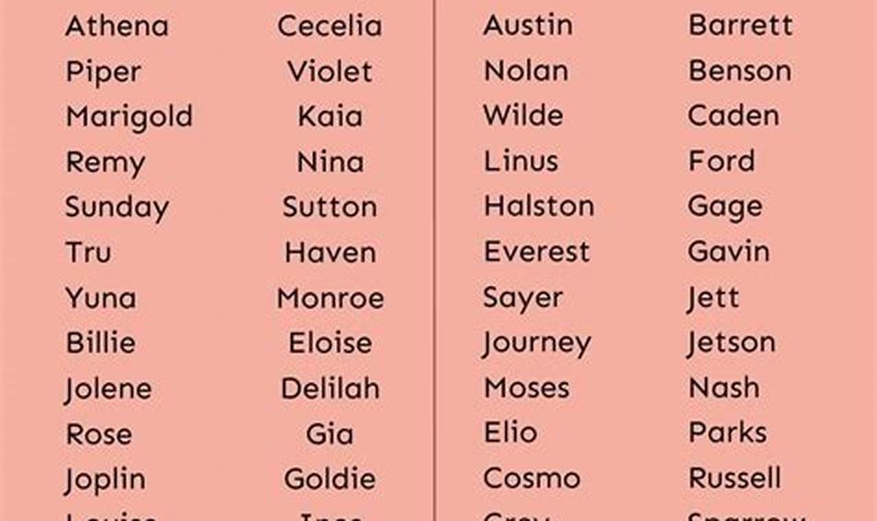 Naming No-Nos: Worst Baby Names of 2023 Trends | Baby Care 101: Essential Tips for Happy, Healthy Babies