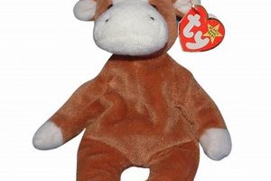Rare Cow Beanie Baby: Values &amp; Guide 2024 | Baby Care 101: Essential Tips for Happy, Healthy Babies