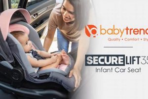 Secure Ride: Baby Trend Secure Lift 35 - Best Infant Car Seat! Baby Care 101: Essential Tips for Happy, Healthy Babies Secure Ride: Baby Trend Secure Lift 35 - Best Infant Car Seat! | Baby Care 101: Essential Tips for Happy, Healthy Babies