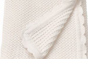 Softest White Baby Blanket: Premium Comfort & Care | Baby Care 101: Essential Tips for Happy, Healthy Babies