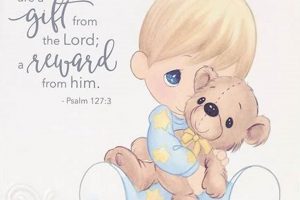 Collecting Precious Moments Baby Boy Figurines: A Guide | Baby Care 101: Essential Tips for Happy, Healthy Babies