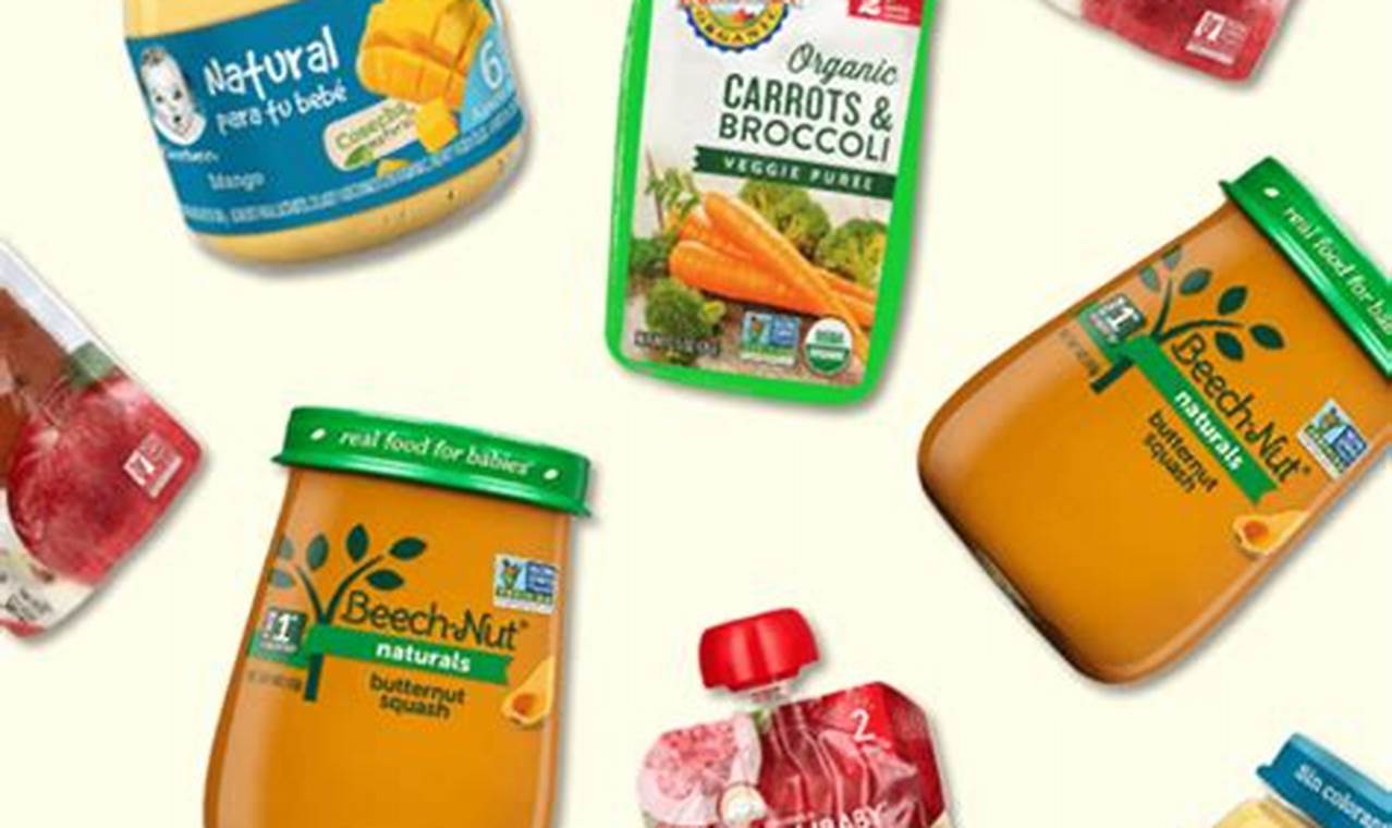 Guide to Baby Food Packaging Market: Trends & Future Baby Care 101: Essential Tips for Happy, Healthy Babies Guide to Baby Food Packaging Market: Trends & Future | Baby Care 101: Essential Tips for Happy, Healthy Babies