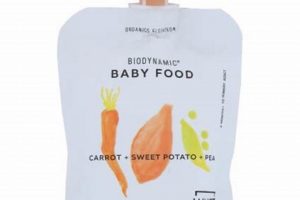 Best White Leaf Baby Food: Pure & Healthy Options | Baby Care 101: Essential Tips for Happy, Healthy Babies