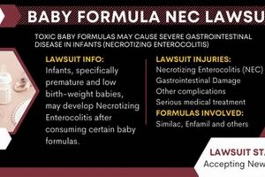 Formula NEC: Lawsuit Marketing Guide & Legal Options | Baby Care 101: Essential Tips for Happy, Healthy Babies