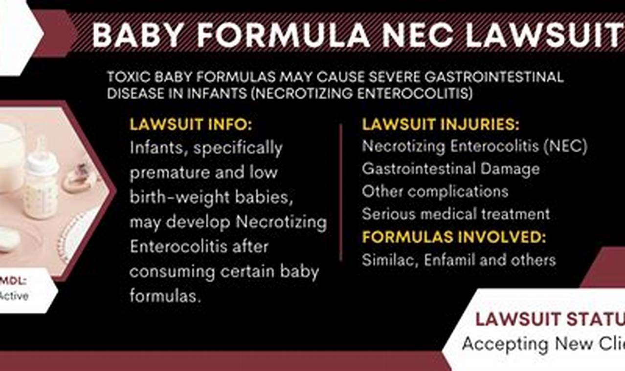 Formula NEC: Lawsuit Marketing Guide & Legal Options | Baby Care 101: Essential Tips for Happy, Healthy Babies