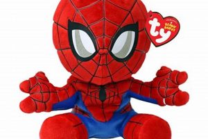 Collectible Spiderman Beanie Baby: Values & Guide | Baby Care 101: Essential Tips for Happy, Healthy Babies