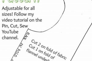 Free Baby Bib Pattern: Sew Cute & Easy Bibs | Baby Care 101: Essential Tips for Happy, Healthy Babies