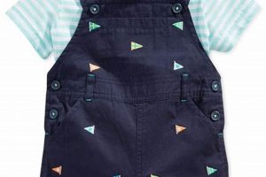 Cute Shortalls for Baby Boy: Styles &amp; Outfits | Baby Care 101: Essential Tips for Happy, Healthy Babies