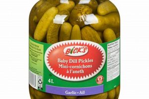Tiny Treats: Buy Baby Pickles Online Today! | Baby Care 101: Essential Tips for Happy, Healthy Babies
