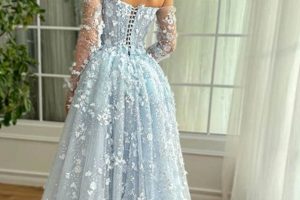 Shop Stunning Baby Blue Formal Dresses | [Your Brand] | Baby Care 101: Essential Tips for Happy, Healthy Babies
