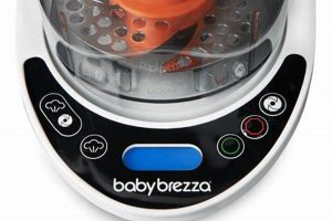 Baby Food Prep: Brezza Manual Tips & Tricks | Baby Care 101: Essential Tips for Happy, Healthy Babies