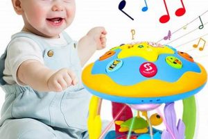 Best Toys for 6 Month Baby Boy: Gift & Dev Guide | Baby Care 101: Essential Tips for Happy, Healthy Babies
