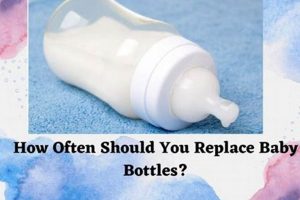 Baby Bottle Guide: How Often Should You Replace Baby Bottles? | Baby Care 101: Essential Tips for Happy, Healthy Babies