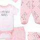 Tiny Treasures: Preemie Baby Clothes Girl - Cute & Comfy! | Baby Care 101: Essential Tips for Happy, Healthy Babies
