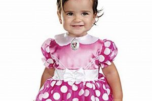 Shop Cute Baby Minnie Mouse Outfit + More! | Baby Care 101: Essential Tips for Happy, Healthy Babies