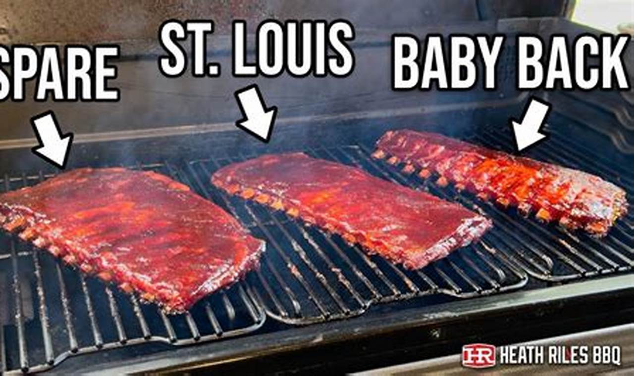 Baby Back Ribs VS St Louis Ribs: Rib Showdown! | Baby Care 101: Essential Tips for Happy, Healthy Babies