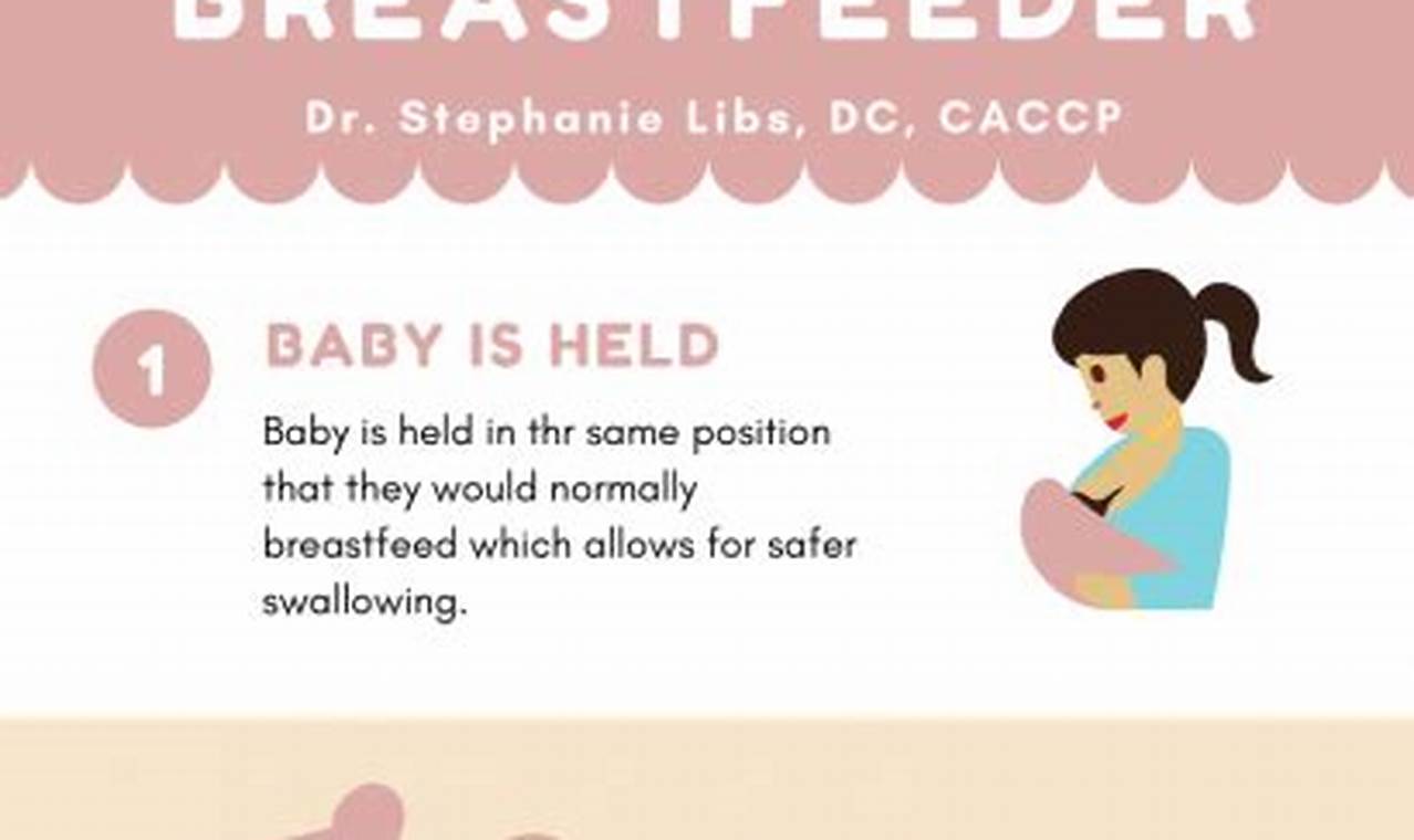 Bottle Intro: When to Introduce Bottle to Breastfed Baby Tips | Baby Care 101: Essential Tips for Happy, Healthy Babies