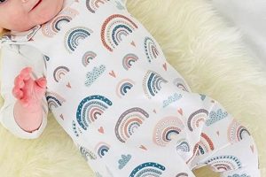 Meaningful Rainbow Baby Outfit: Celebrate New Beginnings! | Baby Care 101: Essential Tips for Happy, Healthy Babies
