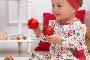 Festive Baby Girl Christmas Dresses (3-6 Months) - Shop Now! | Baby Care 101: Essential Tips for Happy, Healthy Babies