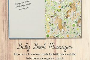 Best Message for Baby Shower Book: Ideas & Keepsakes | Baby Care 101: Essential Tips for Happy, Healthy Babies