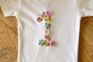 Charming Embroidery Baby Clothes: Adorable Stitched Styles | Baby Care 101: Essential Tips for Happy, Healthy Babies