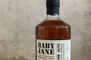 The Ultimate Baby Jane Bourbon Review: Is it for You? | Baby Care 101: Essential Tips for Happy, Healthy Babies