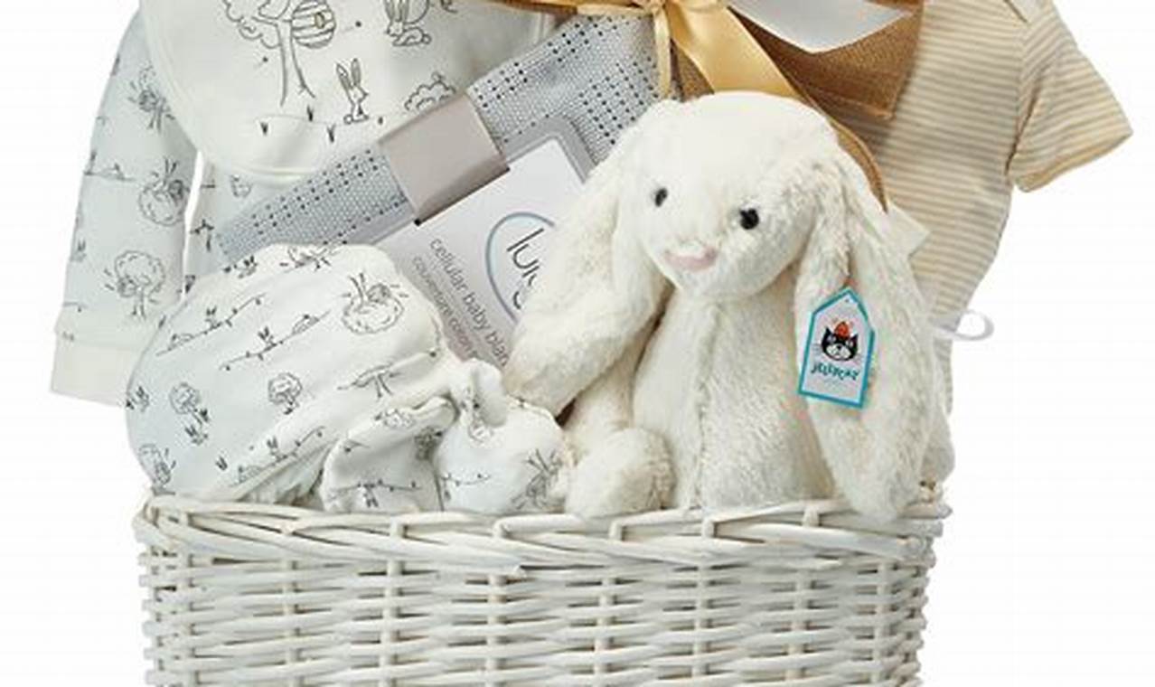 Unique Gender Neutral Baby Gifts Ideas: Shop Now! | Baby Care 101: Essential Tips for Happy, Healthy Babies