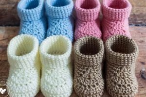 Free Baby Booties Pattern: Sew Cute, Easy DIY | Baby Care 101: Essential Tips for Happy, Healthy Babies