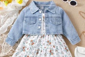 Cutest Baby Girl Denim Jacket: Style & Comfort! | Baby Care 101: Essential Tips for Happy, Healthy Babies