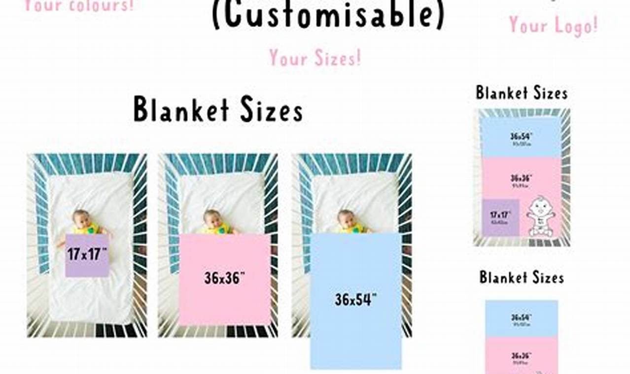 Baby Blanket Size Guide: Choosing Blanket Dimensions Baby Care 101: Essential Tips for Happy, Healthy Babies Baby Blanket Size Guide: Choosing Blanket Dimensions | Baby Care 101: Essential Tips for Happy, Healthy Babies