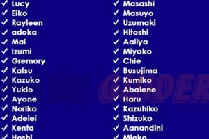 Unique Anime Baby Names: Inspiration + Meanings Baby Care 101: Essential Tips for Happy, Healthy Babies Unique Anime Baby Names: Inspiration + Meanings | Baby Care 101: Essential Tips for Happy, Healthy Babies