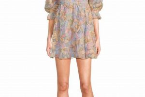 Shop Cute Floral Baby Doll Dresses Online Now! | Baby Care 101: Essential Tips for Happy, Healthy Babies