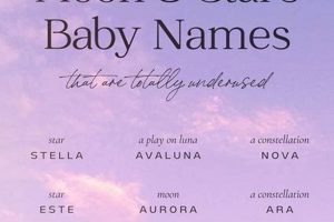 Cosmic Star Baby Names: Unique & Celestial | Baby Care 101: Essential Tips for Happy, Healthy Babies