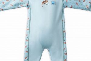 The Best Baby Wetsuit Gear: Protect Your Little One | Baby Care 101: Essential Tips for Happy, Healthy Babies