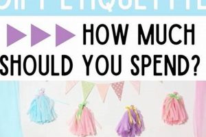 Baby Shower Gift Guide: How Much To Spend? Ideas + Tips | Baby Care 101: Essential Tips for Happy, Healthy Babies