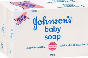 Gentle Baby Bar Soap: Safe Clean for Your Little One Baby Care 101: Essential Tips for Happy, Healthy Babies Gentle Baby Bar Soap: Safe Clean for Your Little One | Baby Care 101: Essential Tips for Happy, Healthy Babies