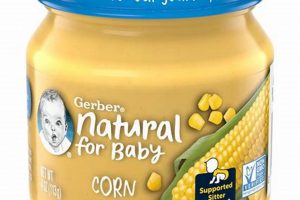 Is Corn Baby Food Right For Your Baby? (Guide) | Baby Care 101: Essential Tips for Happy, Healthy Babies