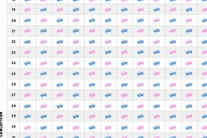 Will Mayan Calendar 2025 Dates Predict Baby Gender? | Baby Care 101: Essential Tips for Happy, Healthy Babies