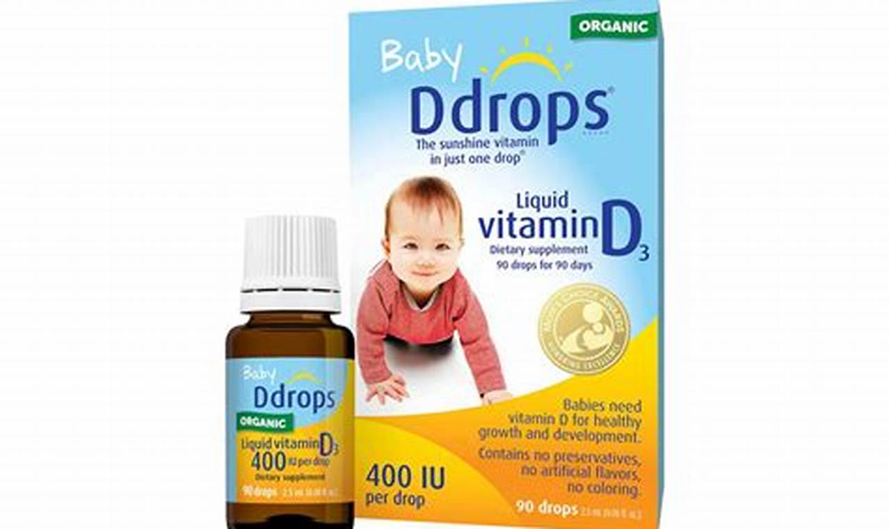 Oops! I Forgot My Baby's Vitamin D Drops: What To Do? | Baby Care 101: Essential Tips for Happy, Healthy Babies