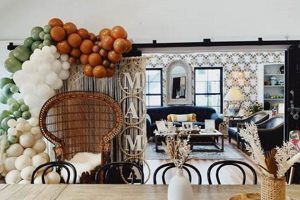 Find Baby Shower Venues Indianapolis, & More! | Baby Care 101: Essential Tips for Happy, Healthy Babies