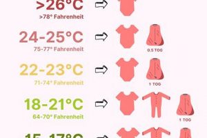 Baby Cold? Spot the Signs My Baby is Cold at Night, Guide | Baby Care 101: Essential Tips for Happy, Healthy Babies