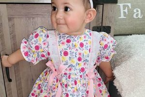 Adorable Baby Girl Easter Dresses: Styles & More! | Baby Care 101: Essential Tips for Happy, Healthy Babies