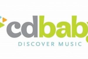 Unlock CD Baby Savings: Music Coupon Codes & Deals | Baby Care 101: Essential Tips for Happy, Healthy Babies