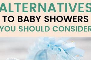 Beyond Baby Showers: Unique Alternative to Baby Shower Ideas | Baby Care 101: Essential Tips for Happy, Healthy Babies