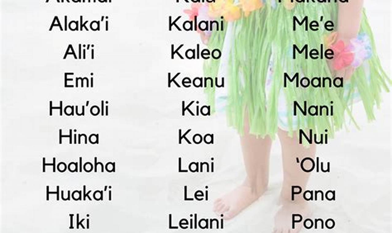 Unique Hawaiian Baby Girl Names: Meanings & Origins | Baby Care 101: Essential Tips for Happy, Healthy Babies