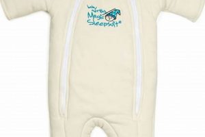 Is Baby Martins Magic Sleep Suit the Best Sleep Solution? | Baby Care 101: Essential Tips for Happy, Healthy Babies