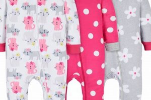 Shop Comfy Baby Girl Pajamas 12 Months - [Brand] | Baby Care 101: Essential Tips for Happy, Healthy Babies