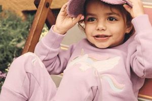 Shop Hux Baby Clothes Online: Organic & Cute | Baby Care 101: Essential Tips for Happy, Healthy Babies